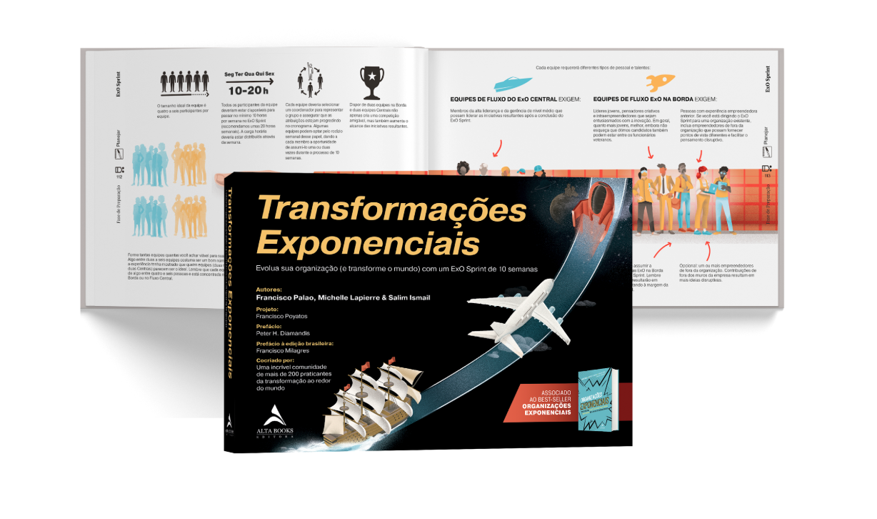 Capa do livro Transformações Exponenciais